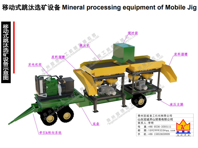 移动式跳汰选宝石设备