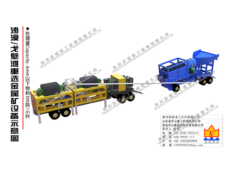 沙漠戈壁滩重选金属矿设备方案