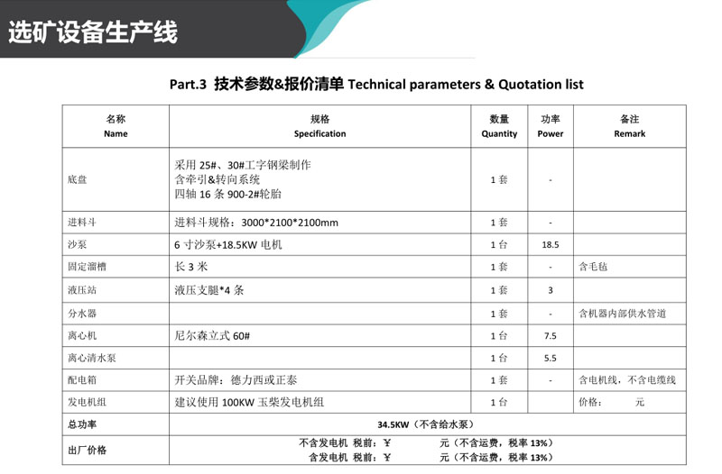 自动金属溜槽+离心机选矿