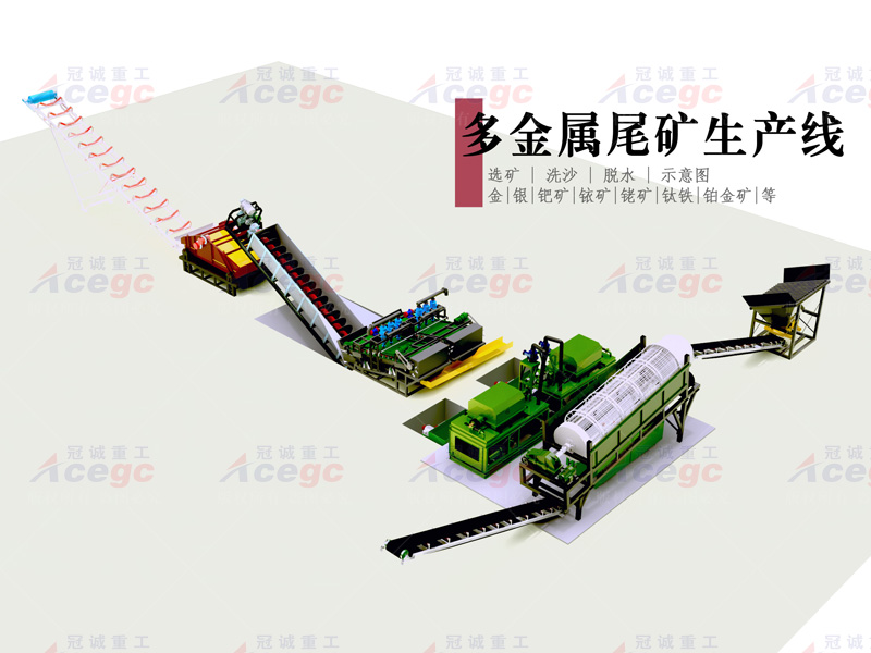 每小时100吨多金属尾矿重选设备生产线 每小时100吨多金属尾矿重选设备生产线