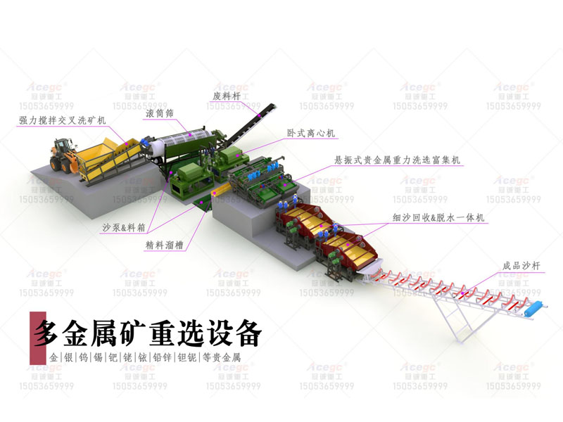 100吨多金属提取设备生产线