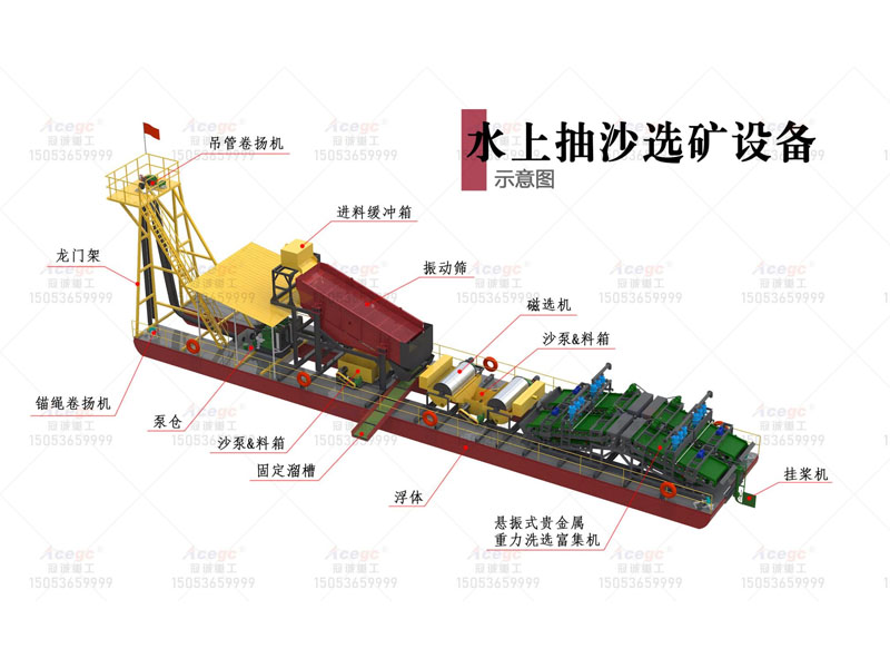 150-300吨水上选金|银|钨|锡|钽铌|铅锌|锆|钯|铑|铱|等贵金属设备 150-300吨水上选金|银|钨|锡|钽铌|铅锌|锆|钯|铑|铱|等贵金属设备