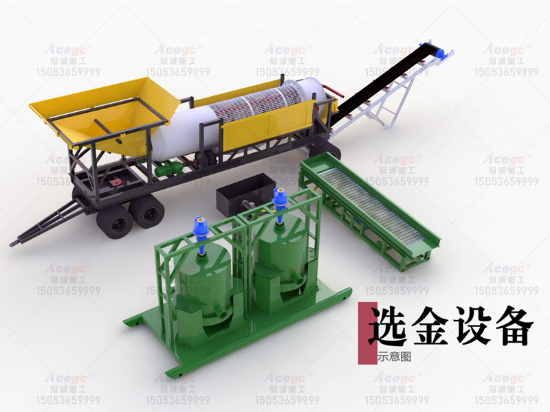 移动式选矿溜槽方案 移动式选矿溜槽方案